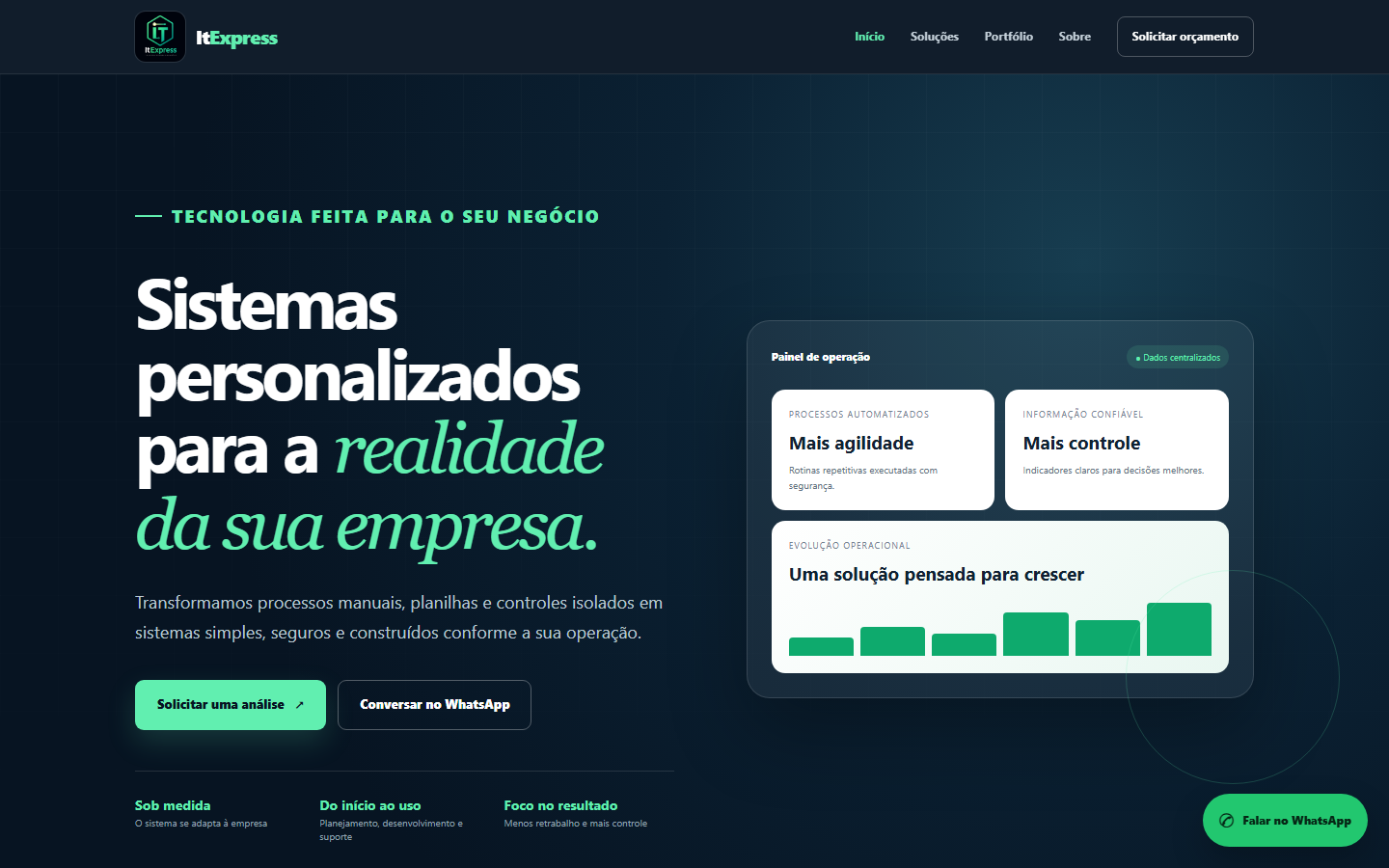 Página inicial do site ItExpress
